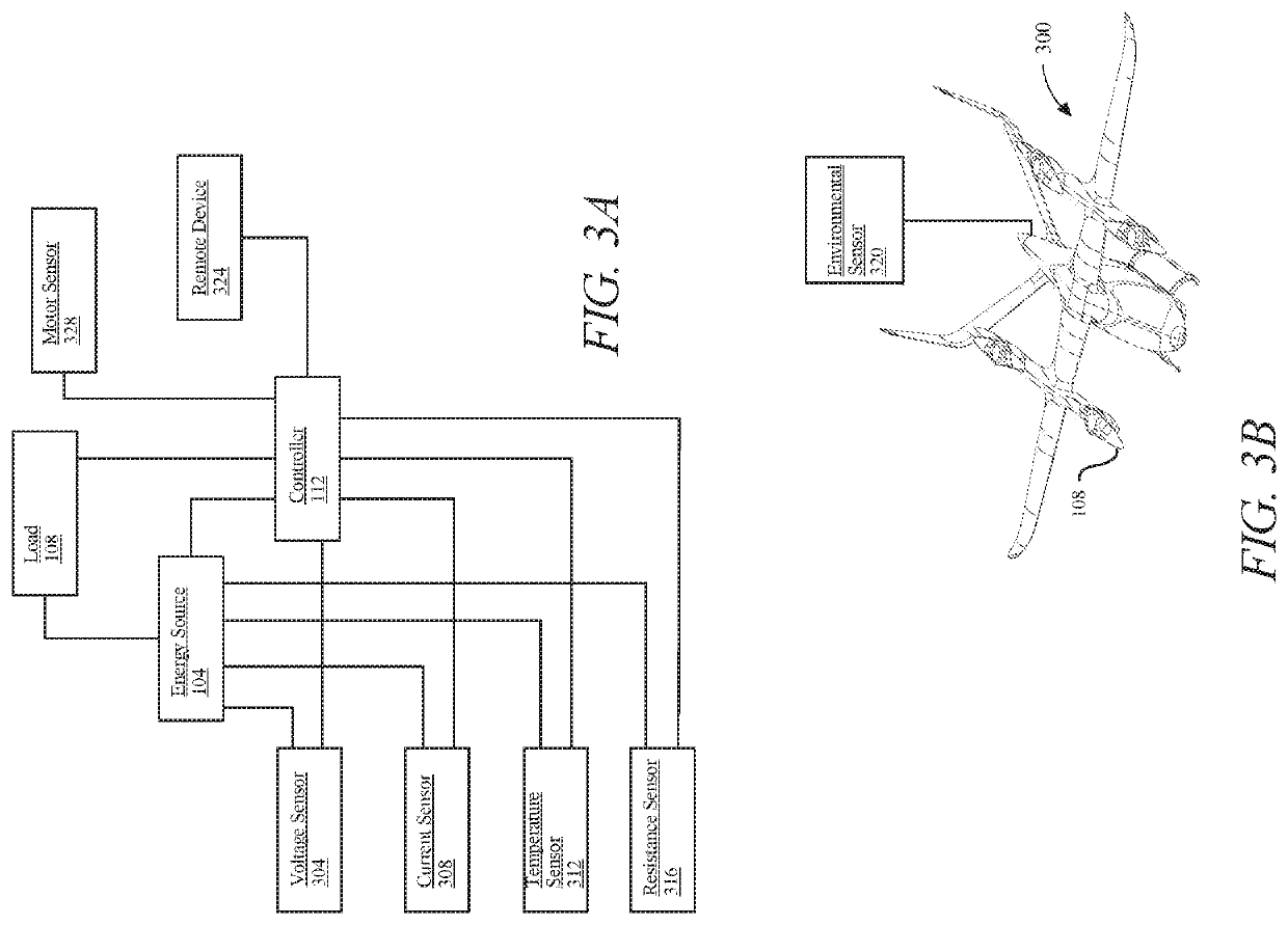 Systems and methods for in-flight operational assessment