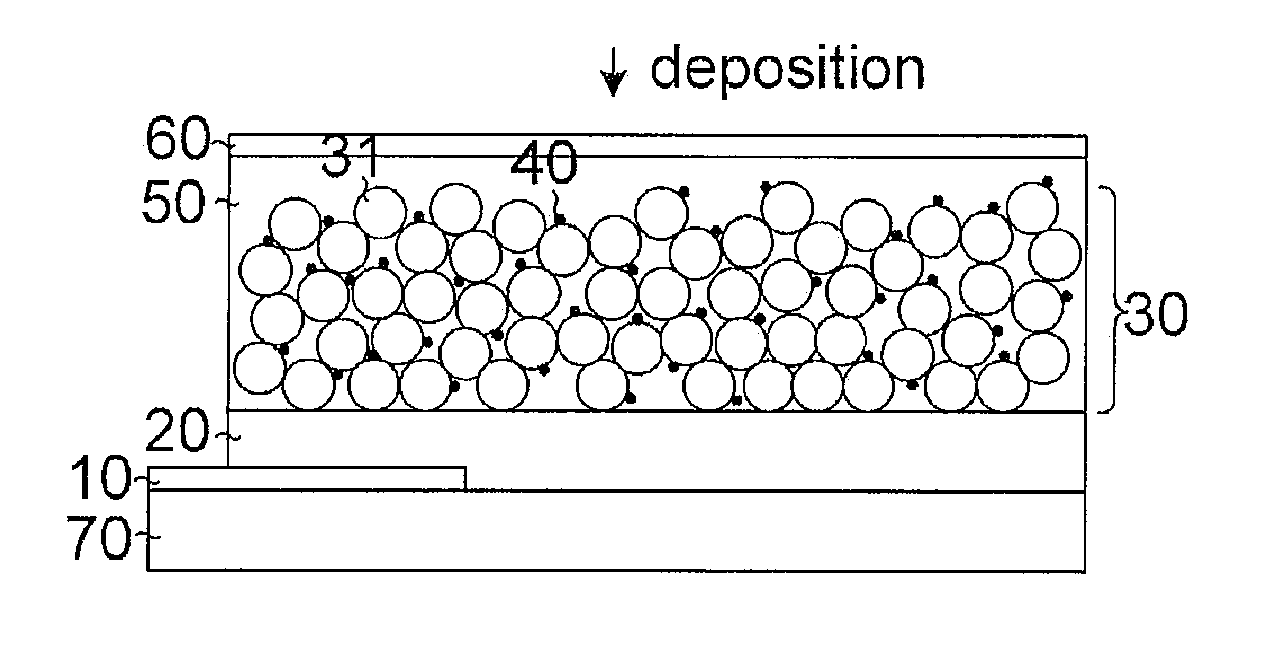 Method for Manufacturing a Nanostructured Inorganic/Organic Heterojunction Solar Cell