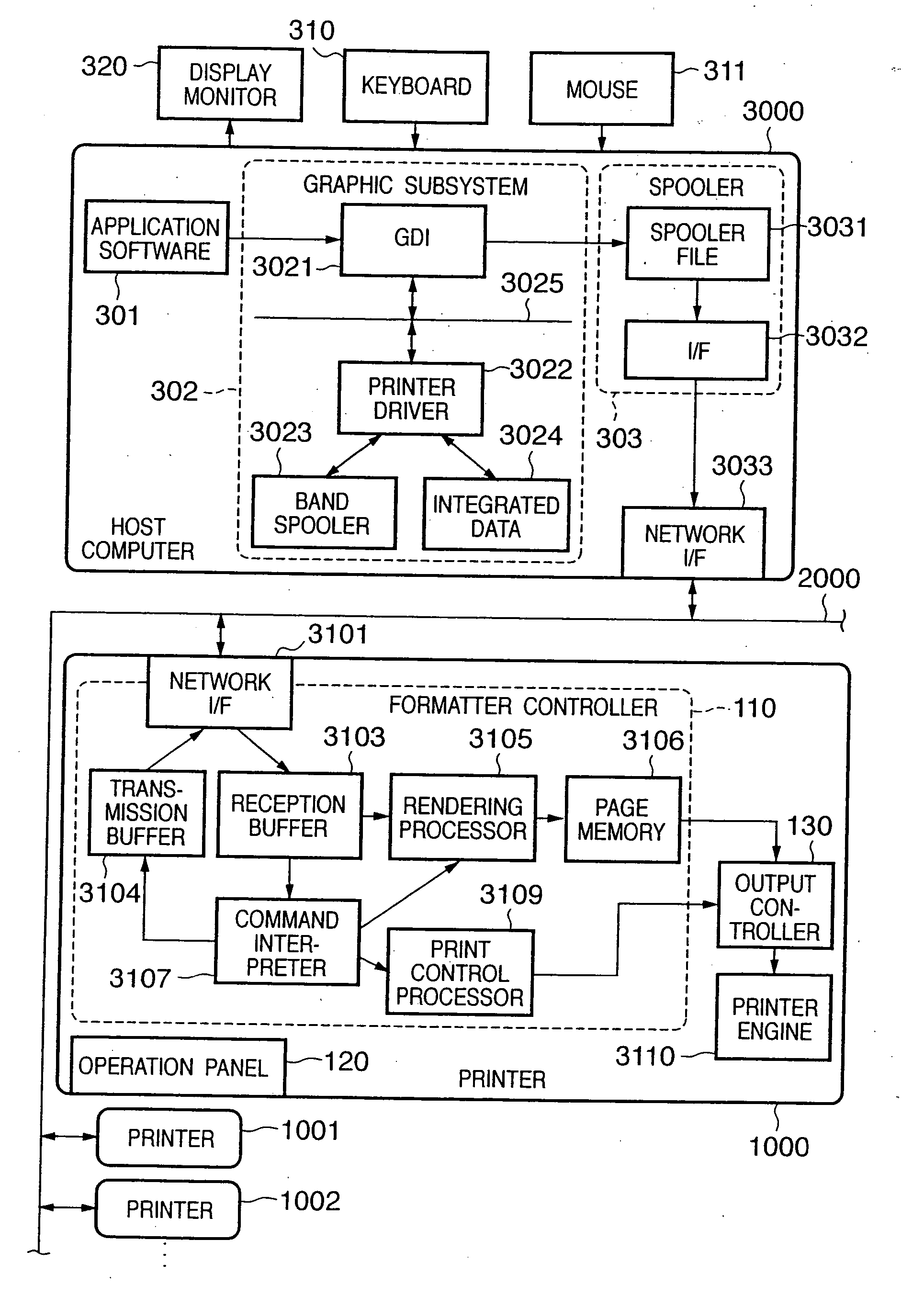 Information processing apparatus and its control method