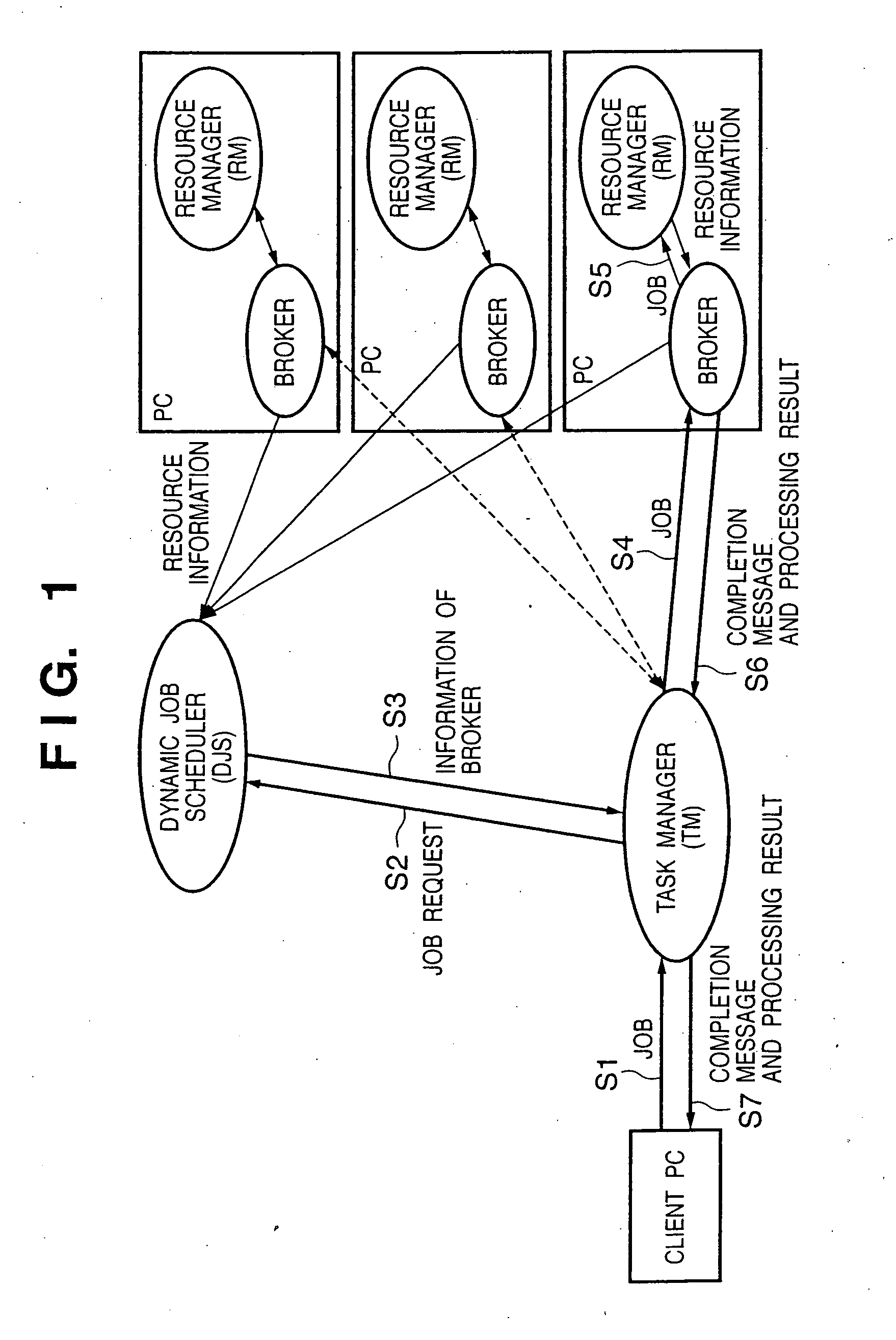 Information processing apparatus and its control method