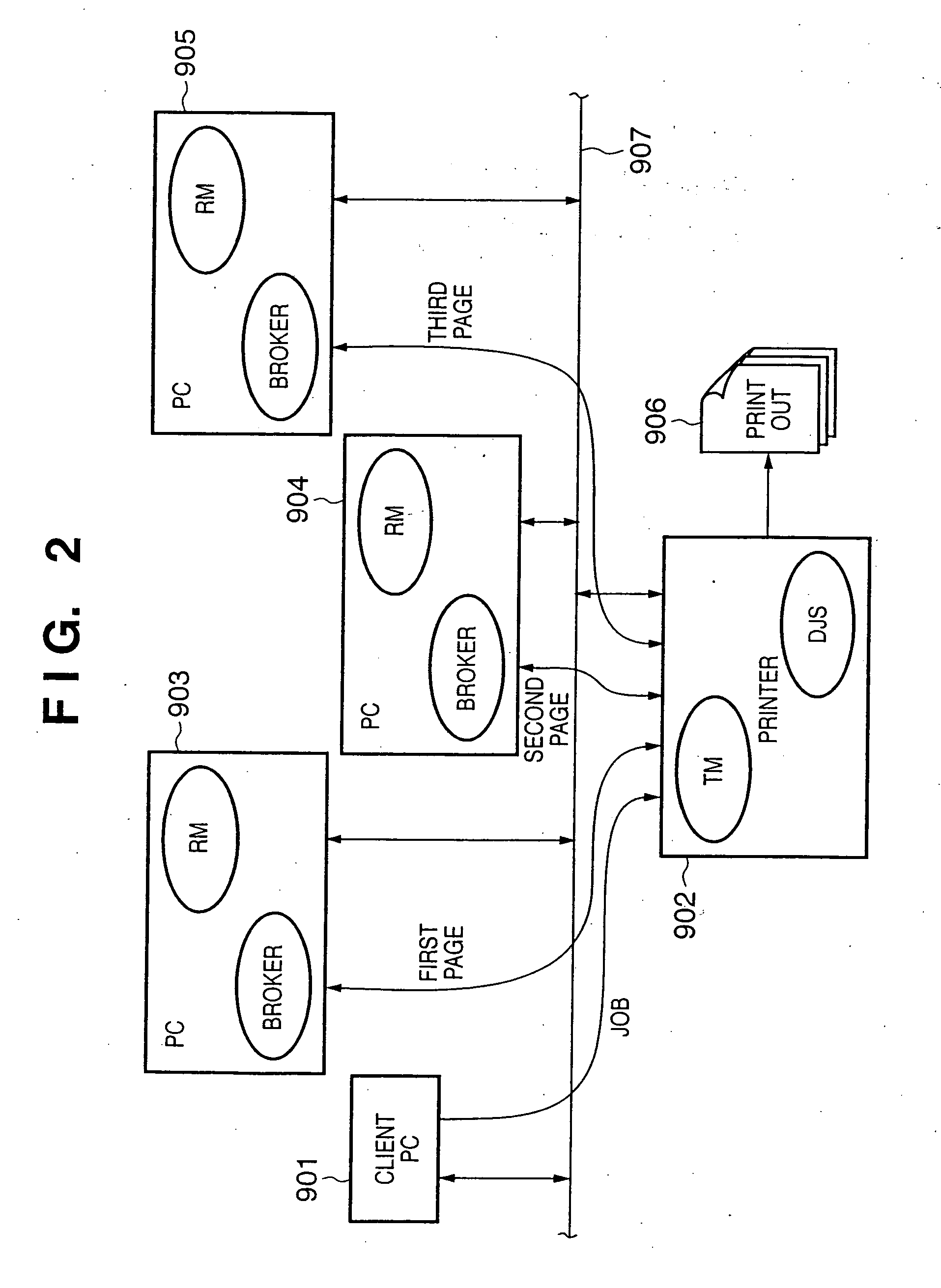 Information processing apparatus and its control method