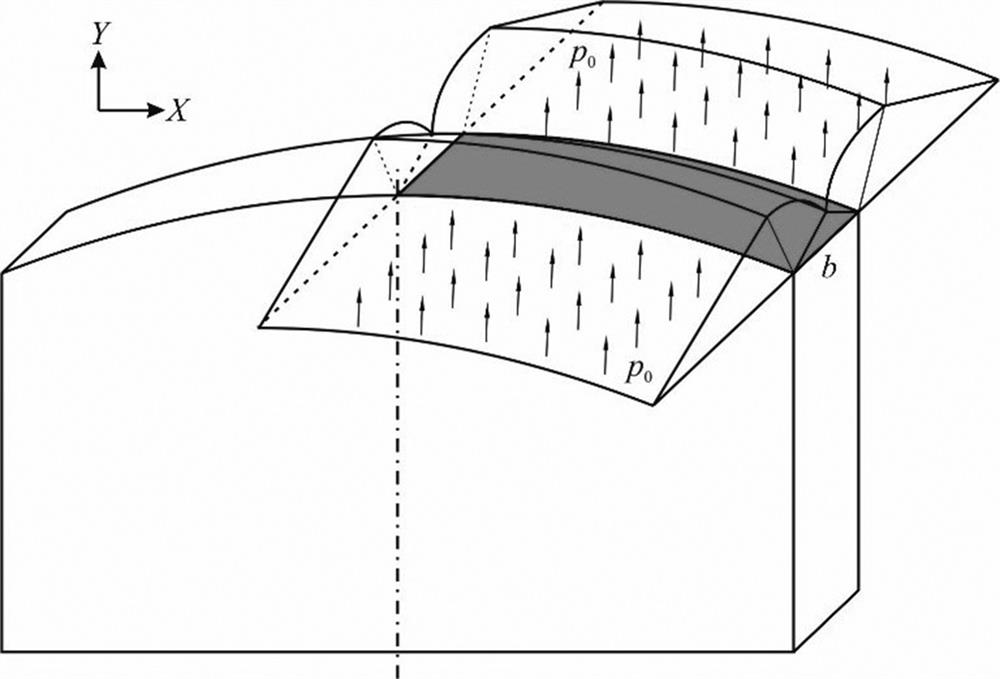 Shield optimization design method for loosening and stripping sandy gravel stratum based on wedge coulter