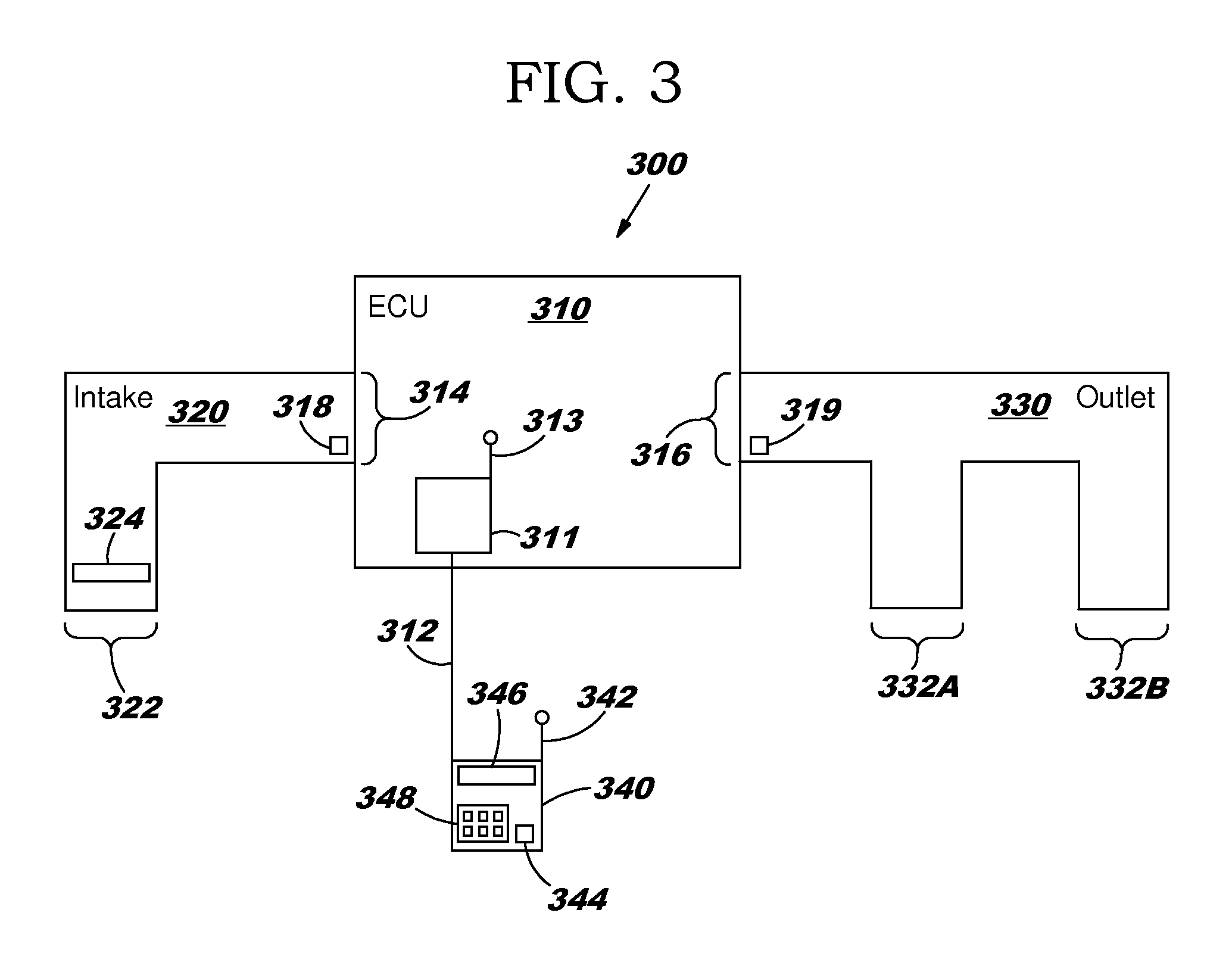 Managing environmental control system efficiency