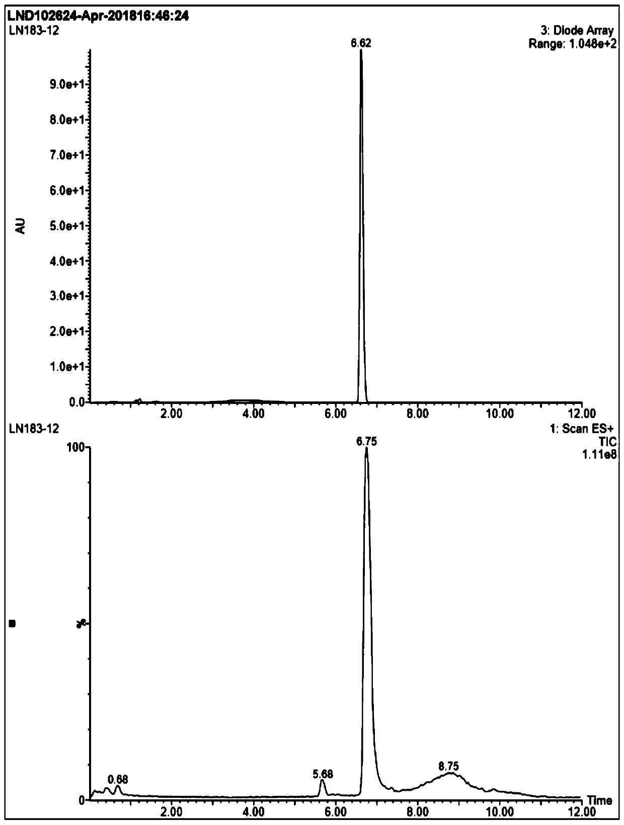 Antibody coupled drug intermediates with maleimide connector, and synthesis method thereof