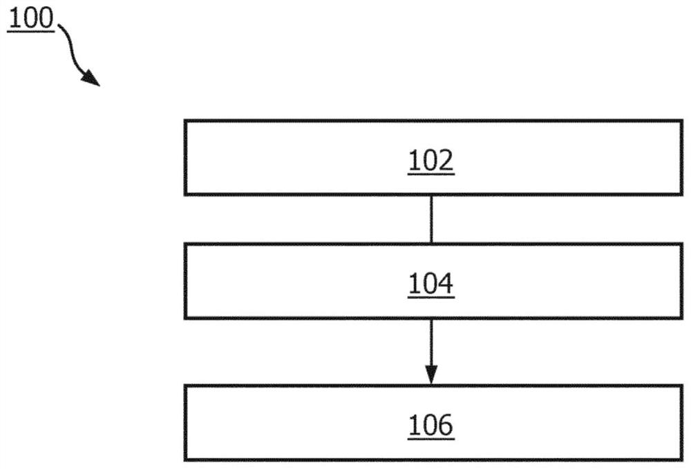 Speech-based breath prediction