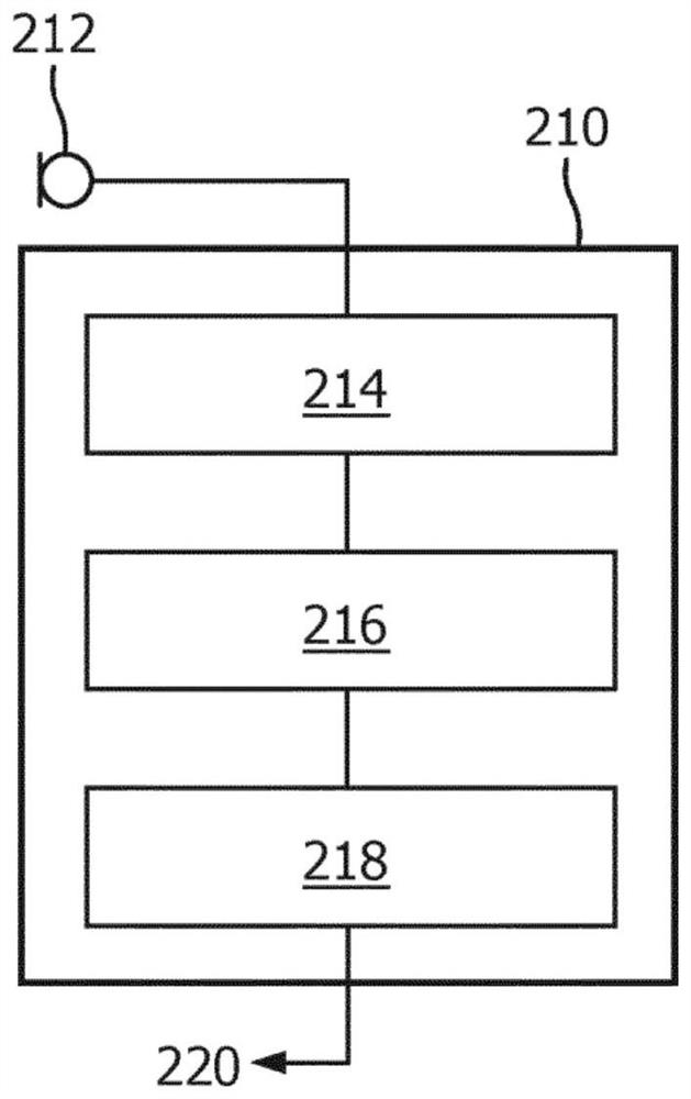 Speech-based breath prediction