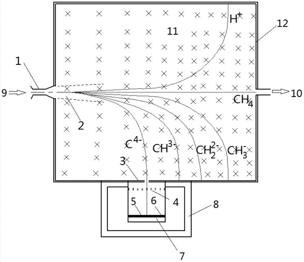 Preparation method of graphene film