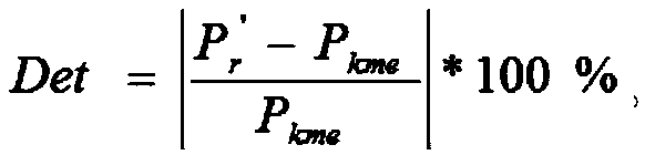 Method for verifying calibration value of power coefficient Gk of power range of nuclear reactor