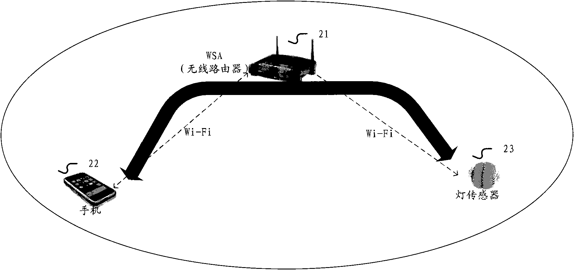 Method and device for realizing wireless fidelity (WiFi) service agency