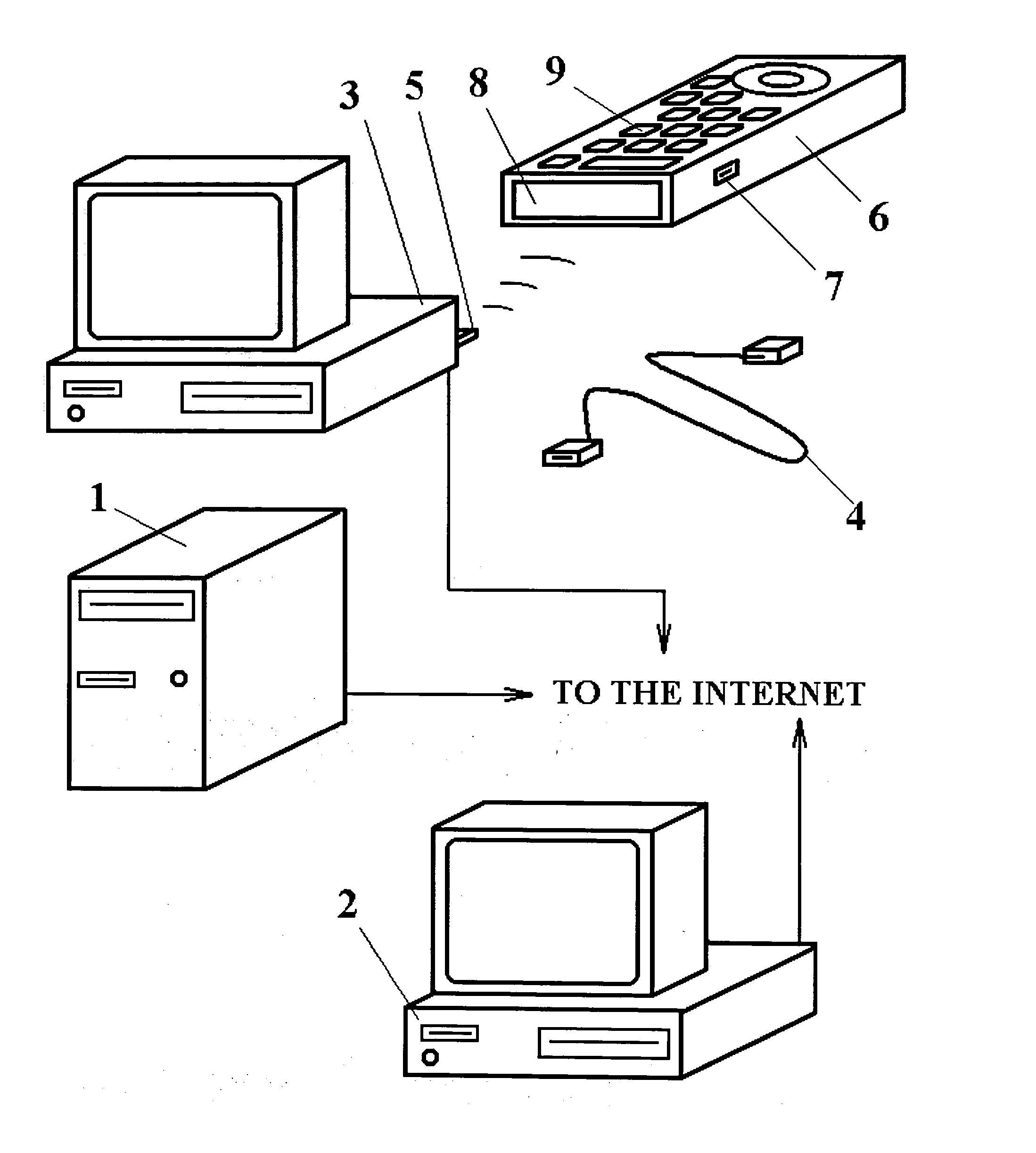 Programming system for remote control devices and method for operating said system