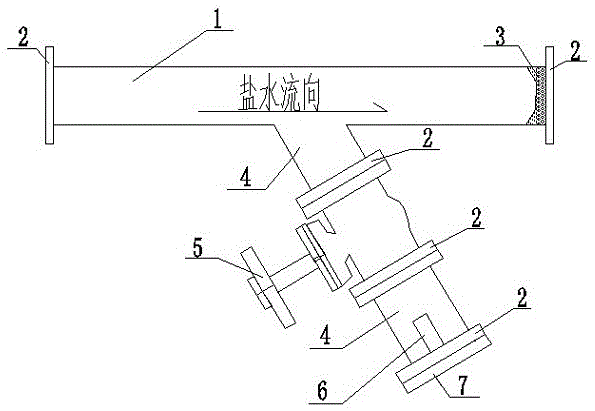 Simple Brine Filter