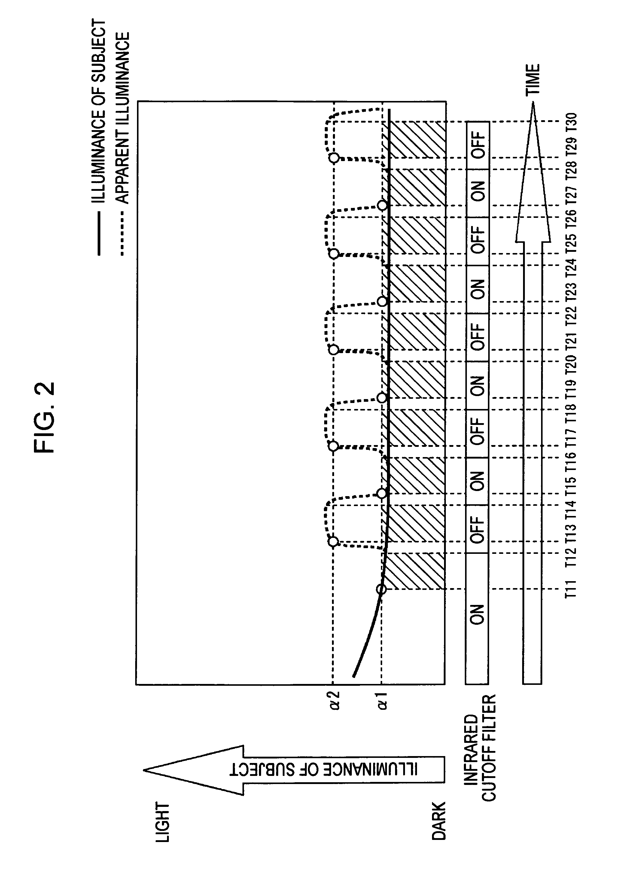 Imaging apparatus, and method and program for controlling an imaging apparatus