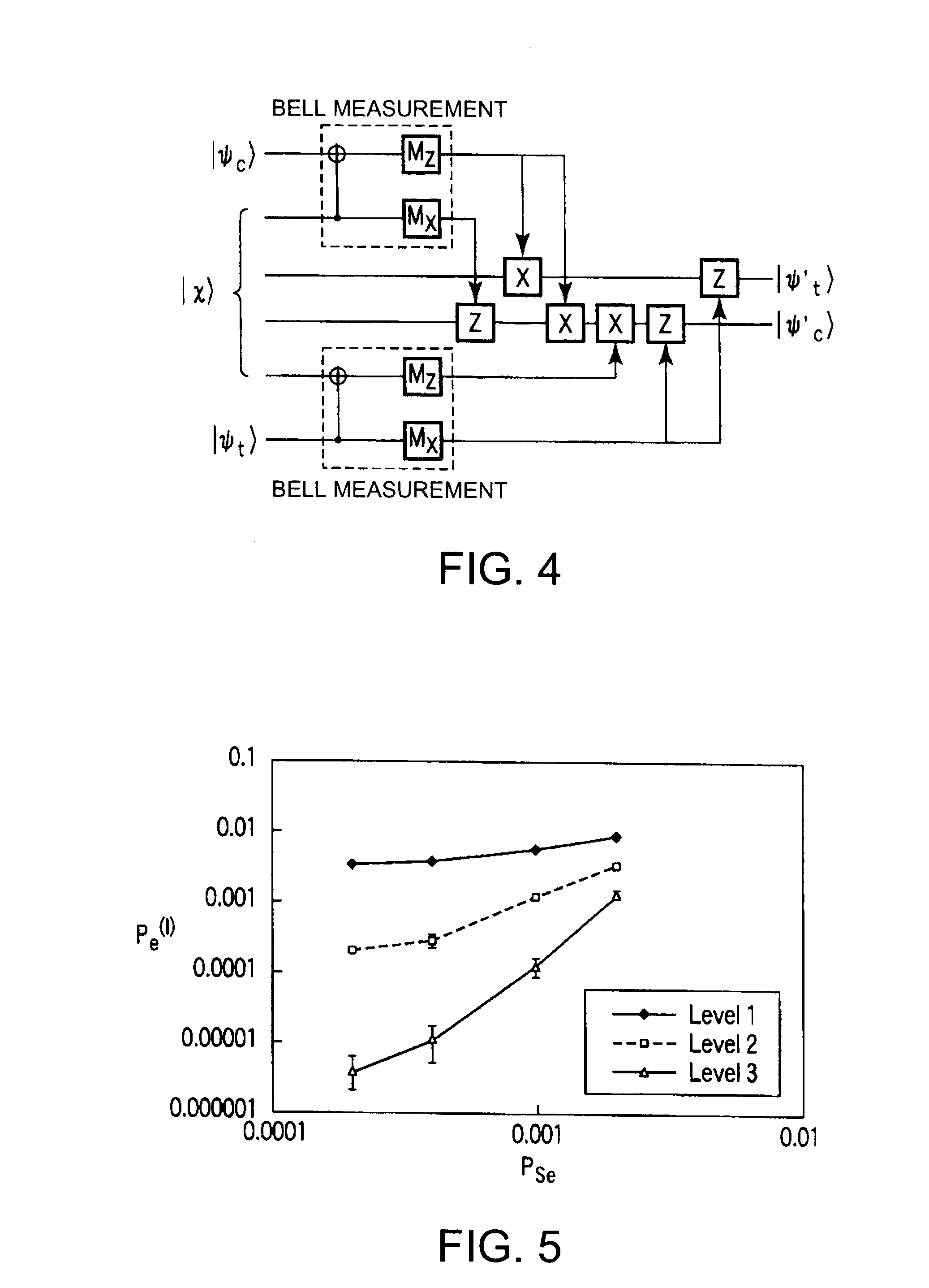 Quantum computing method and a quantum computer