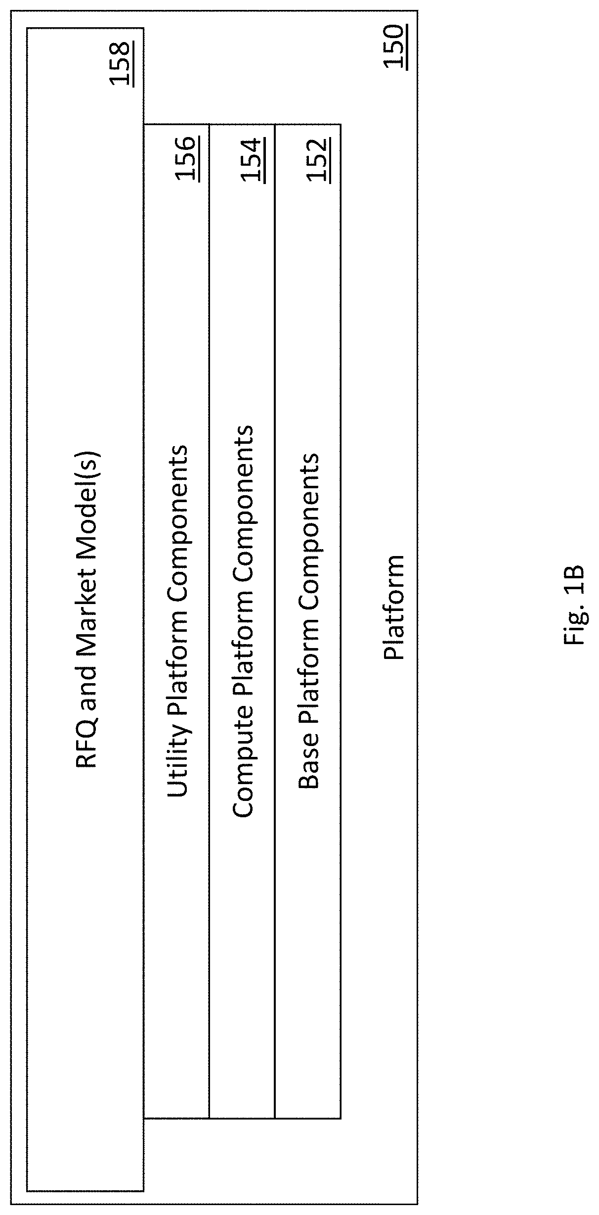 Customizable data transaction systems