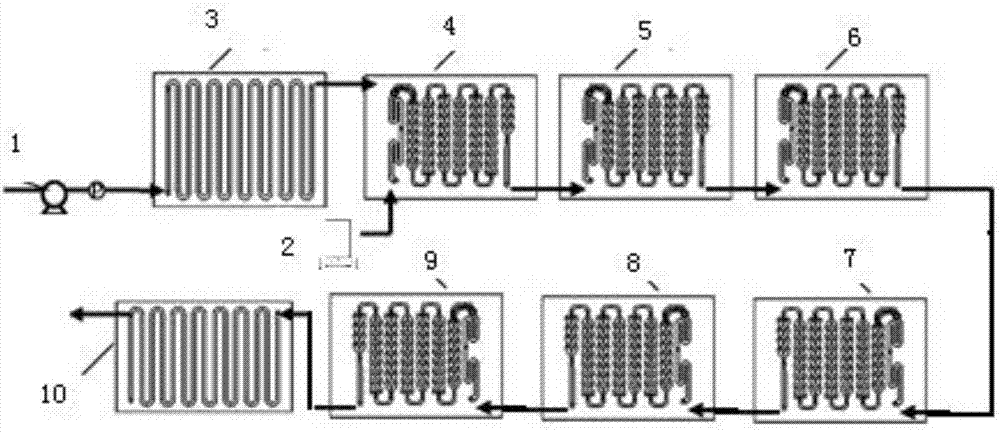 Continuous preparation method of perfluoropolyether