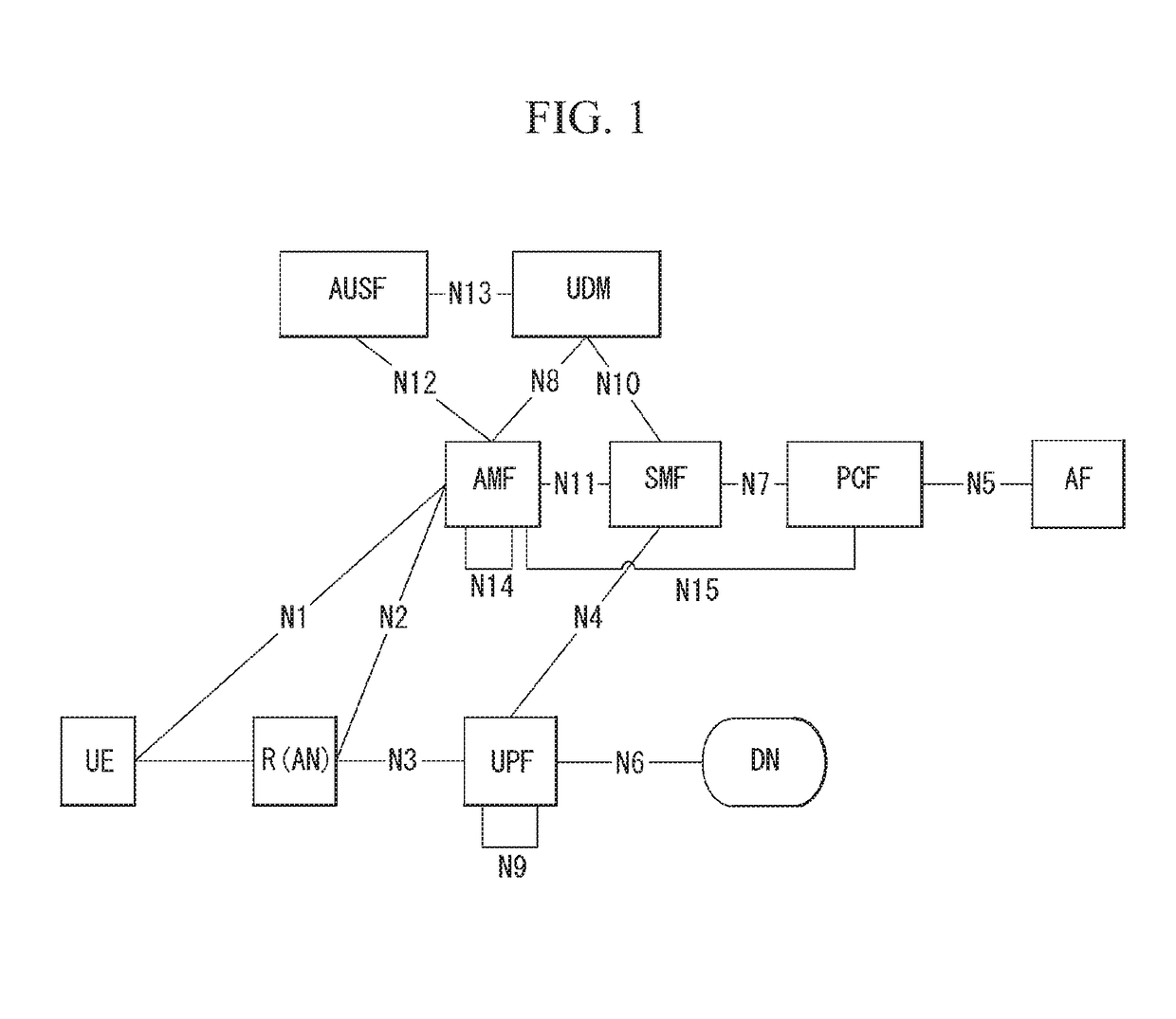 Method for managing registration in wireless communication system and device for same