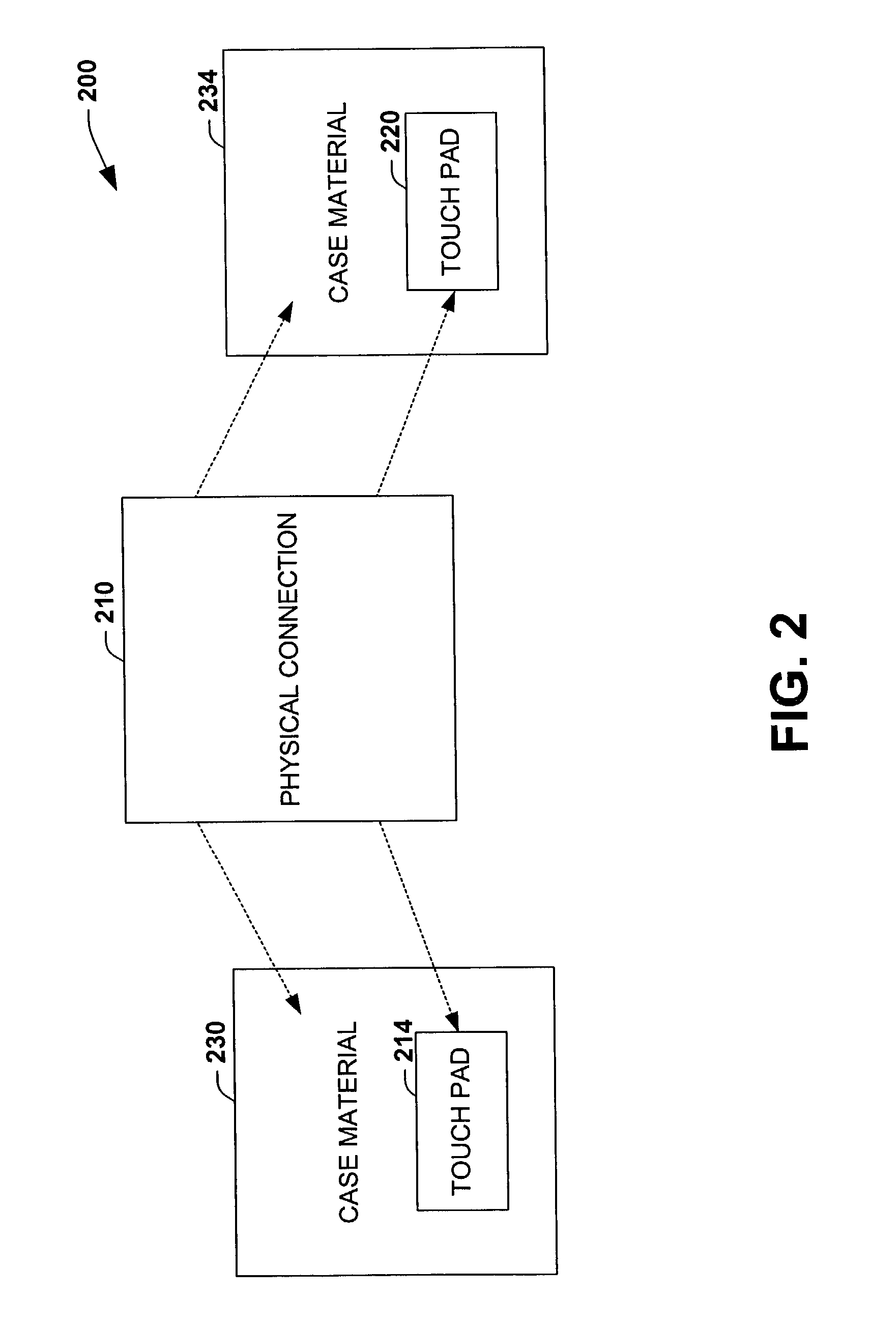 Capacitive bonding of devices