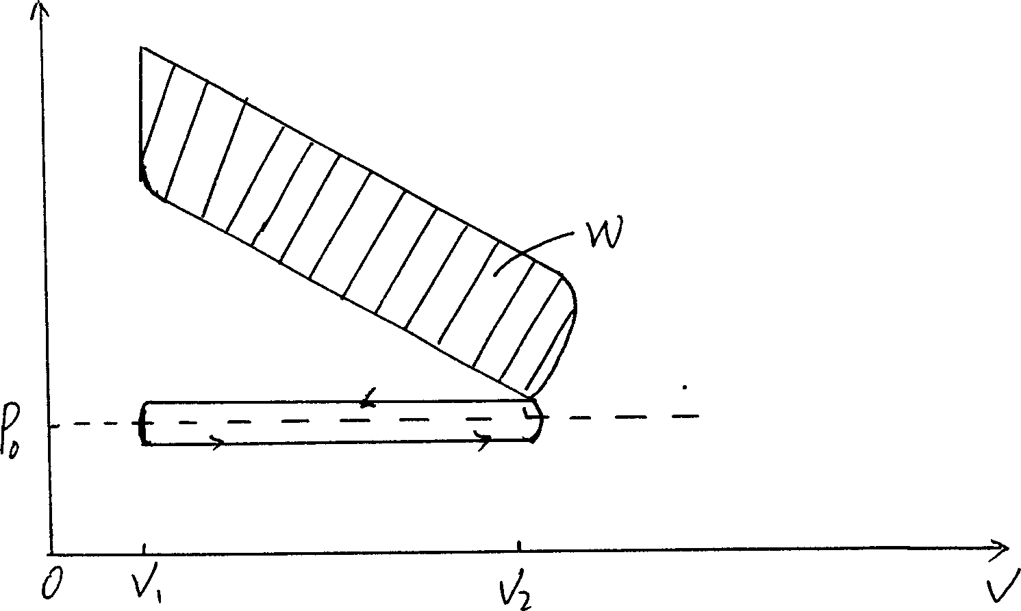 Method for implementing increment of expansion ratio of reciprocating intermal-combustion engine and control of compression ratio