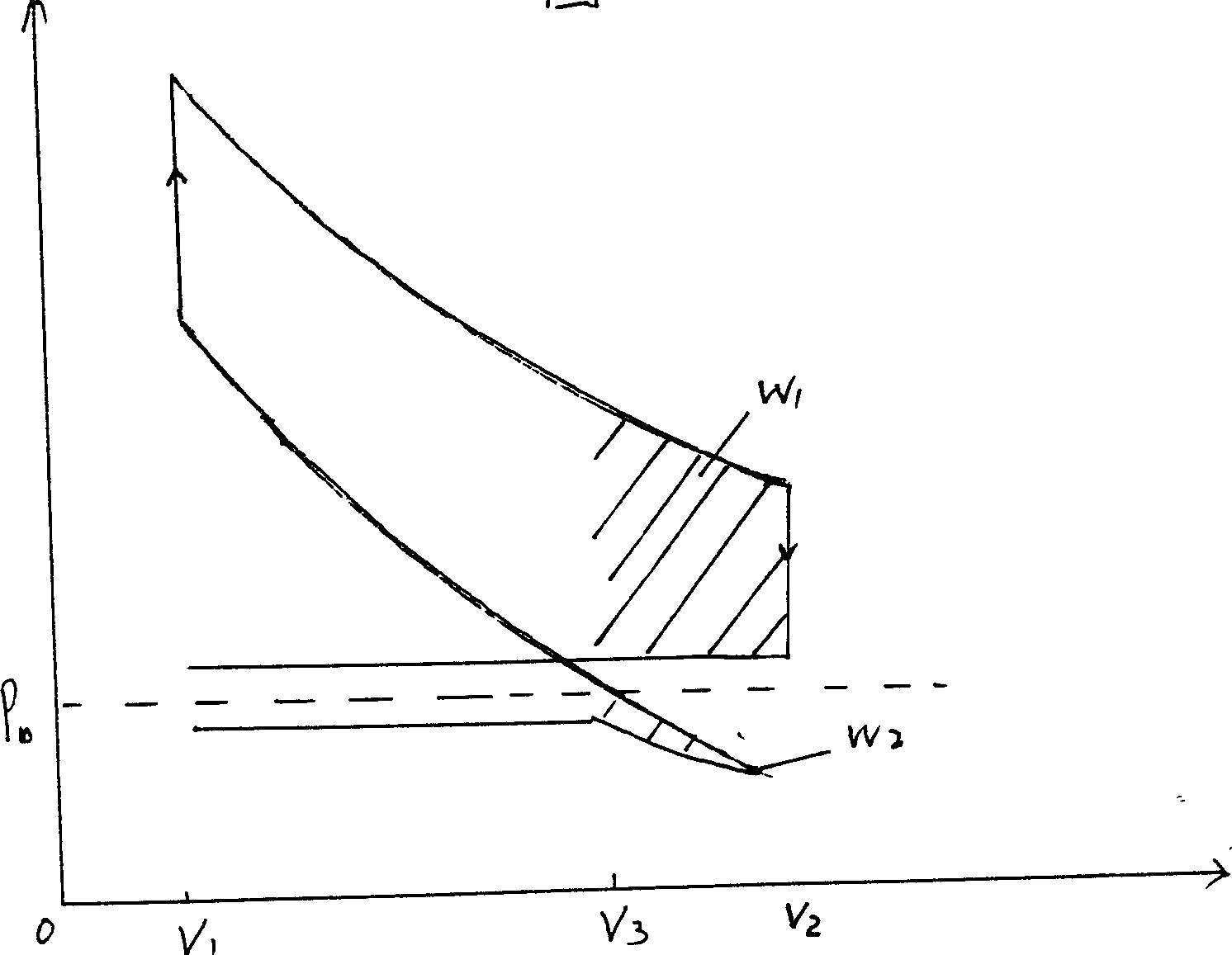 Method for implementing increment of expansion ratio of reciprocating intermal-combustion engine and control of compression ratio