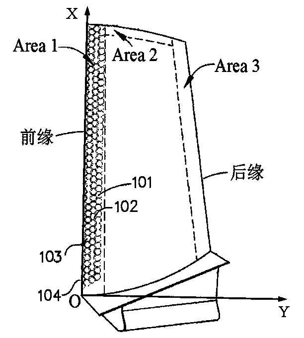 Aircraft turbine blade laser shock method and device