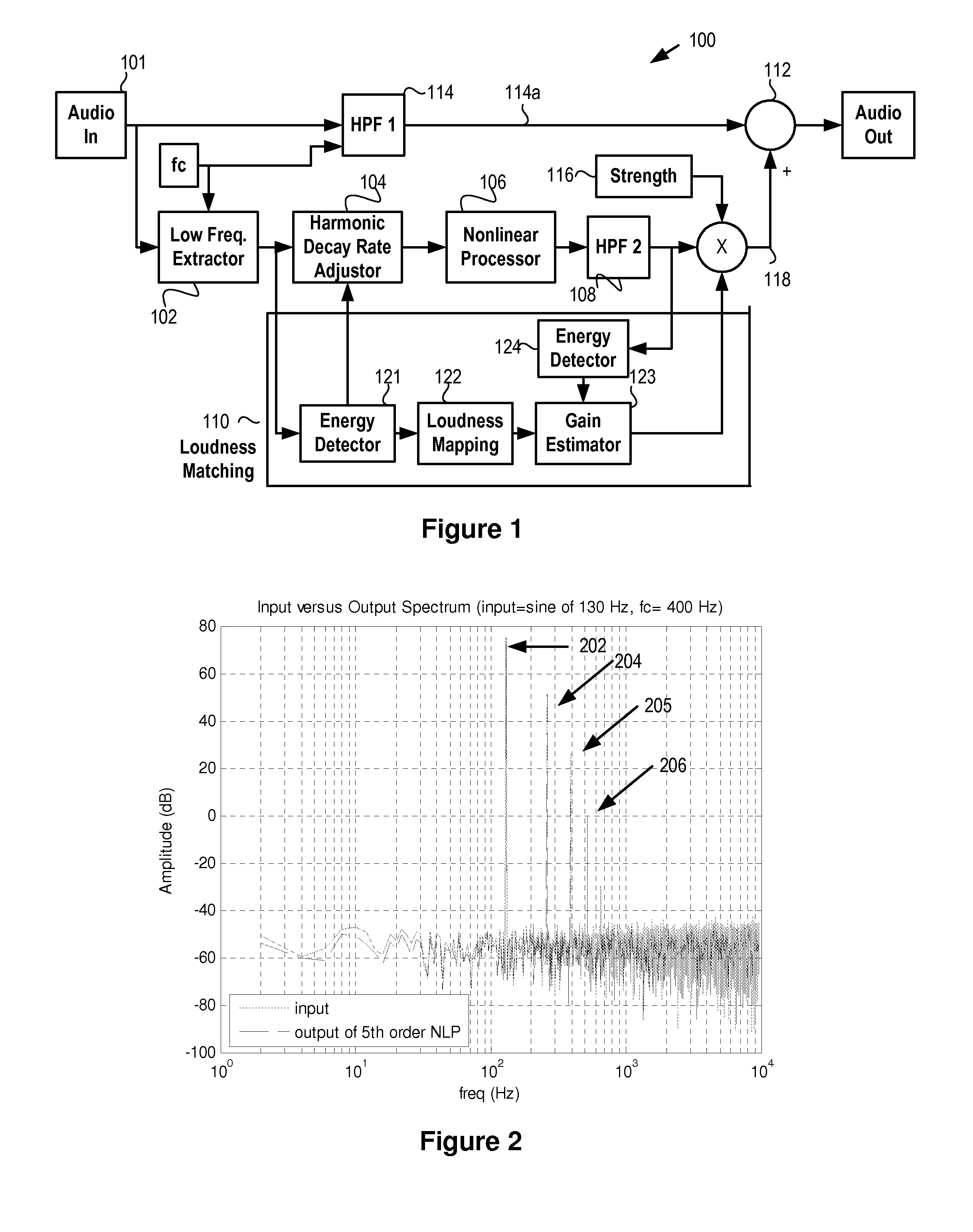 Adaptive bass processing system