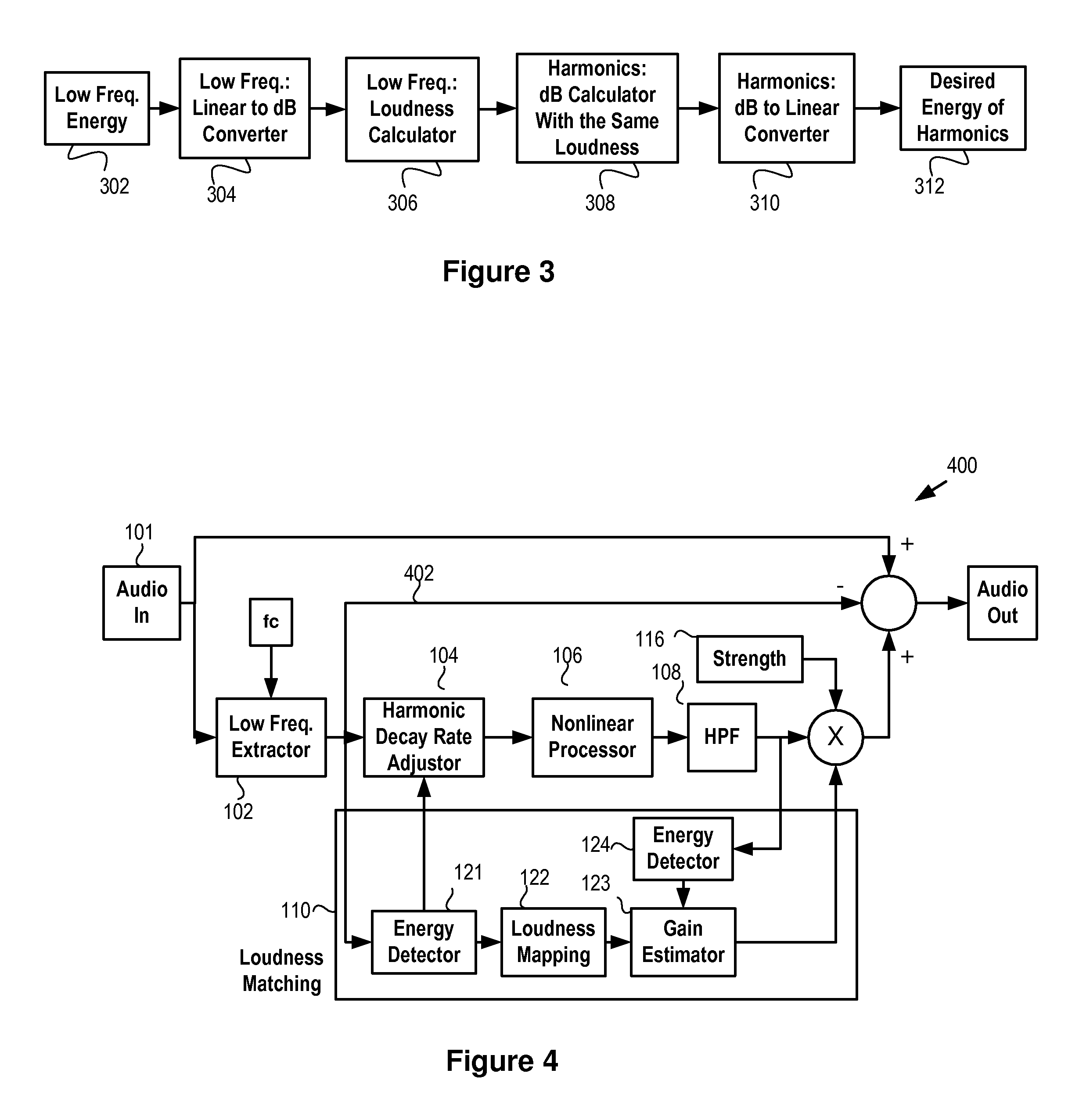 Adaptive bass processing system