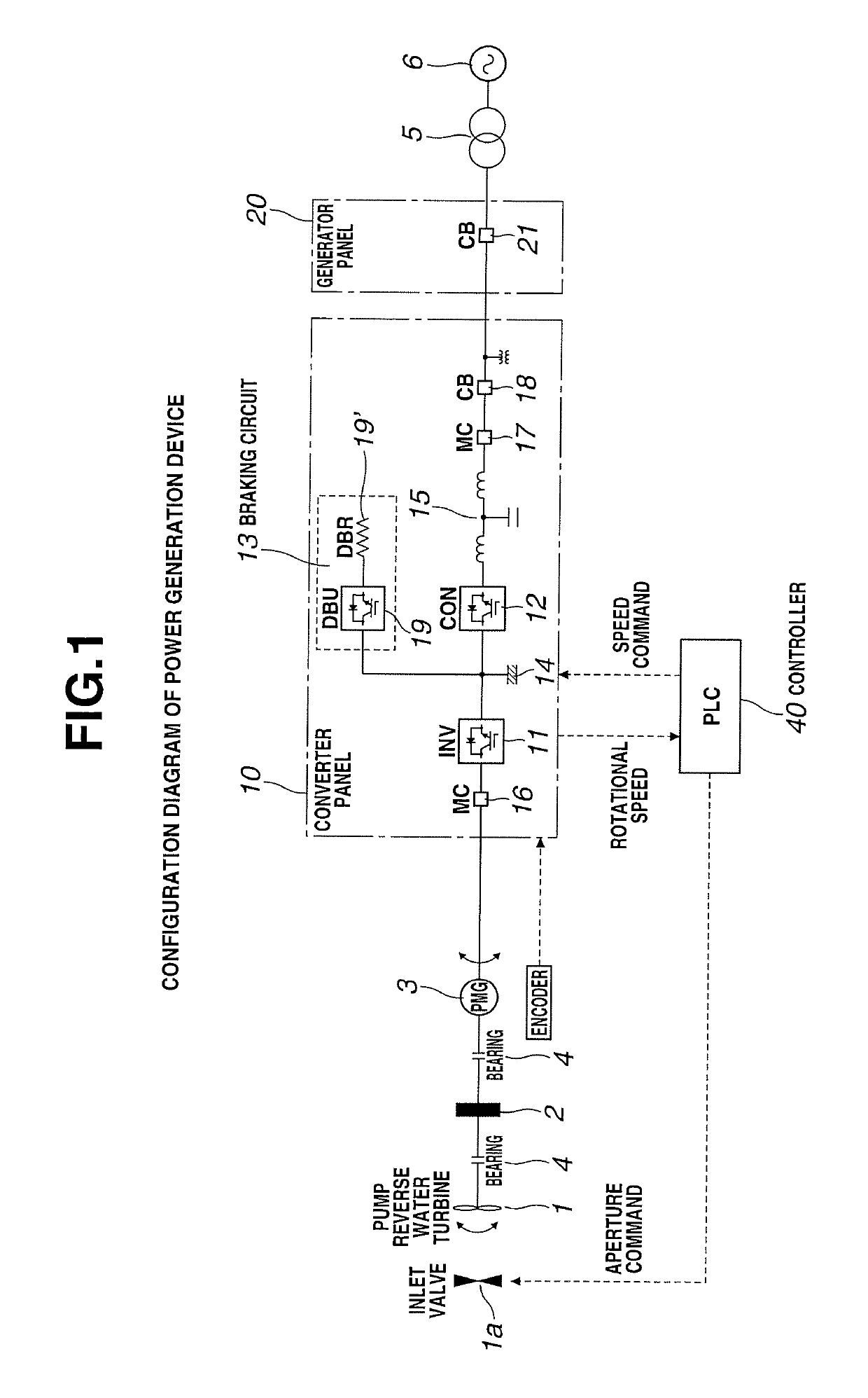 Method for autonomous operation of electricity-generating device