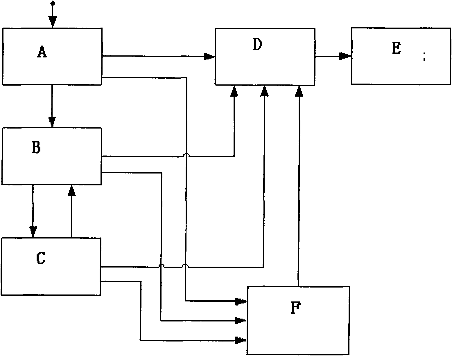 Control system of high-voltage battery and control method thereof