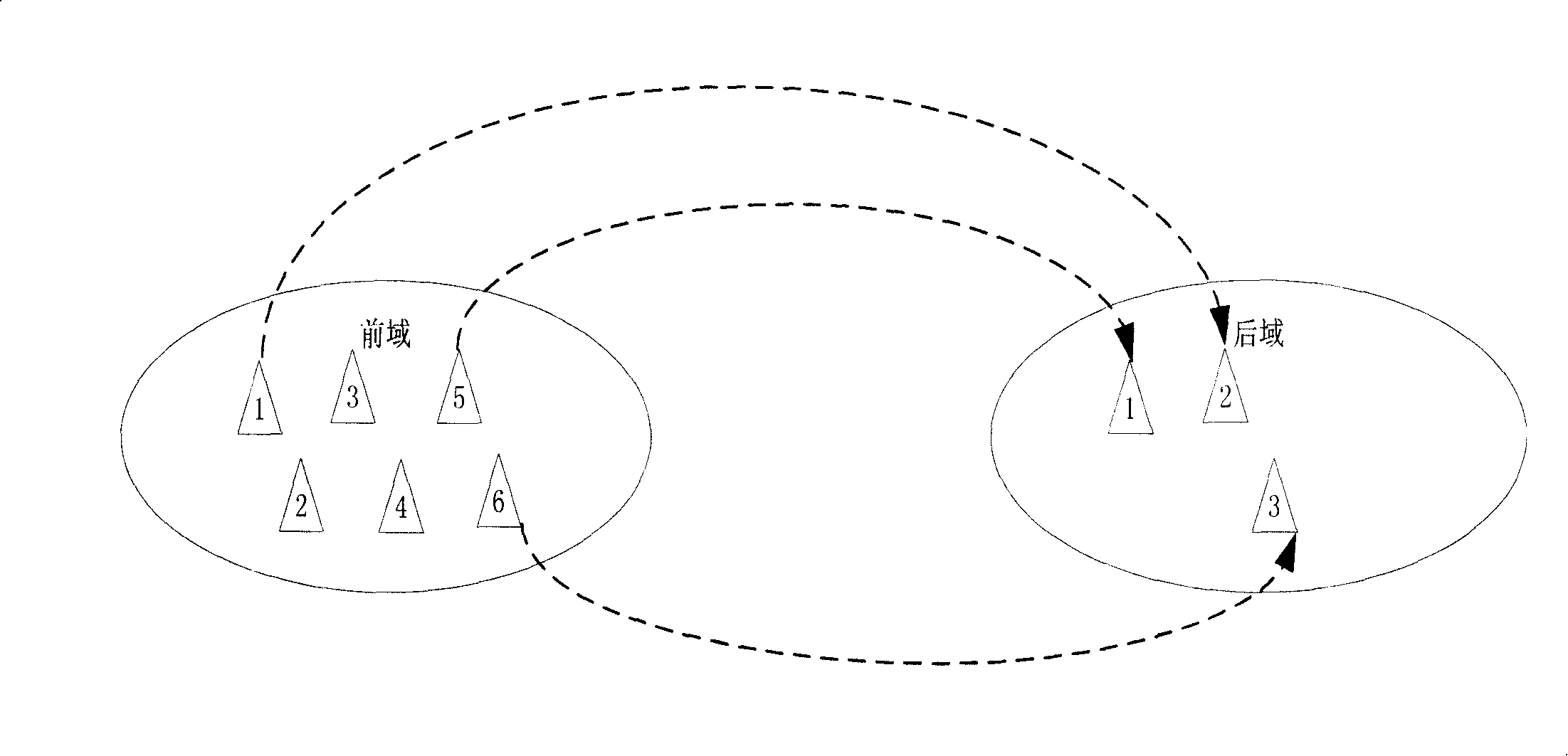 Naming and parsing method for sub-network point pool in automatic switch optical network