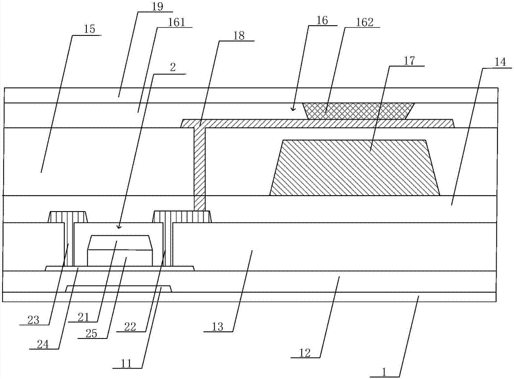 Display panel and manufacturing method thereof