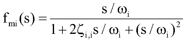 Flexible direct current additional subsynchronous oscillation control system for suppressing subsynchronous resonance and oscillation