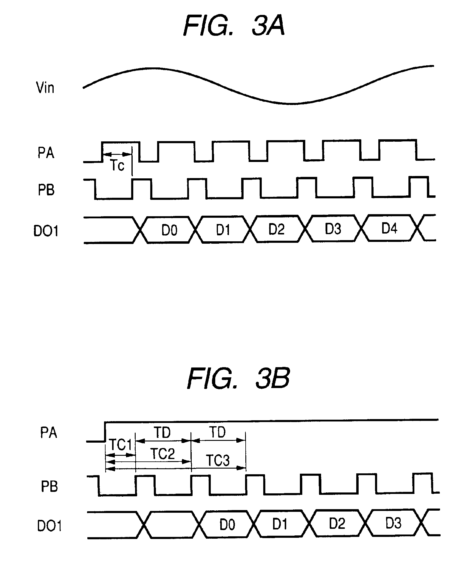 Analog to digital converter with a pulse delay circuit