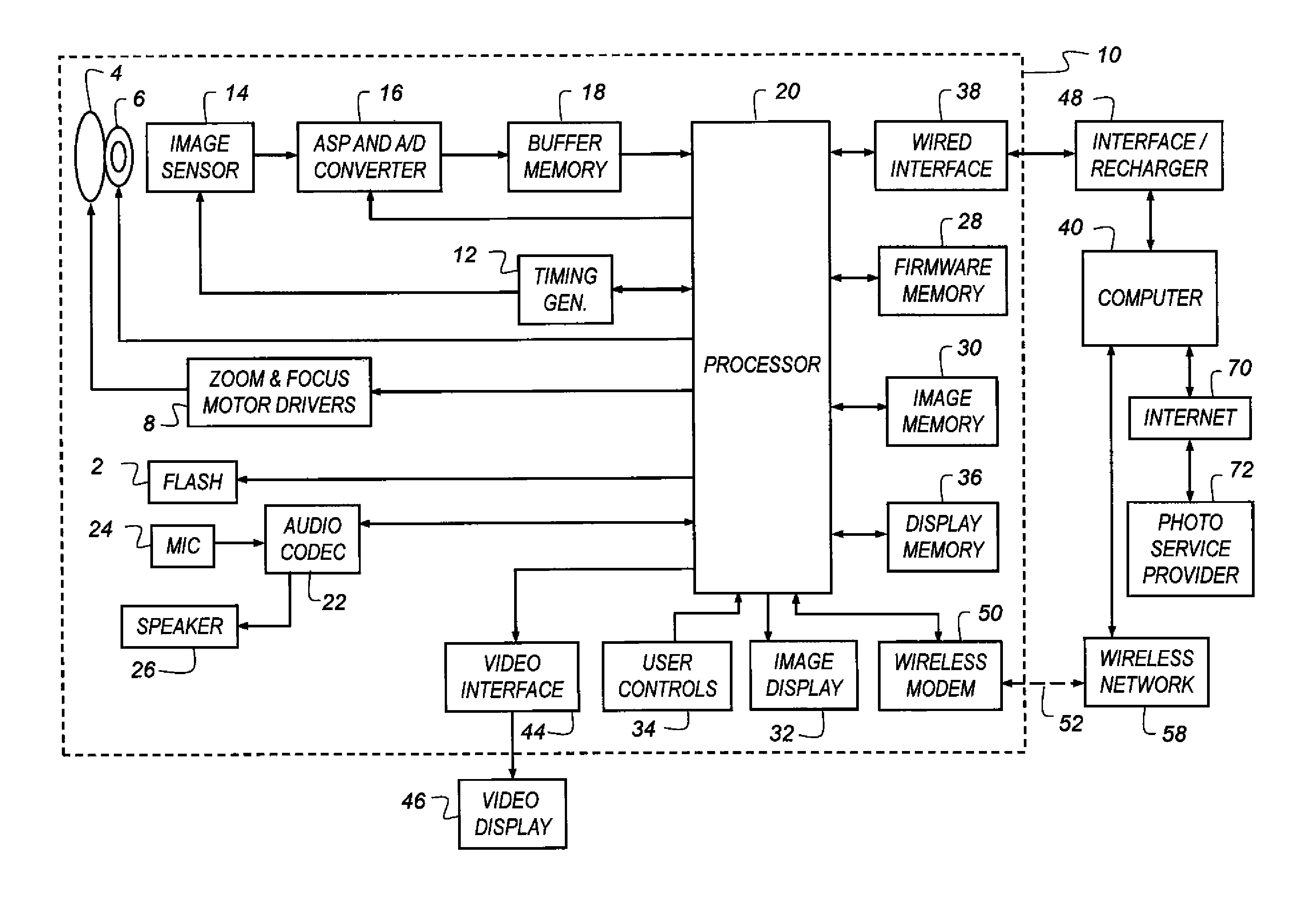 Digital camera system having a retail mode