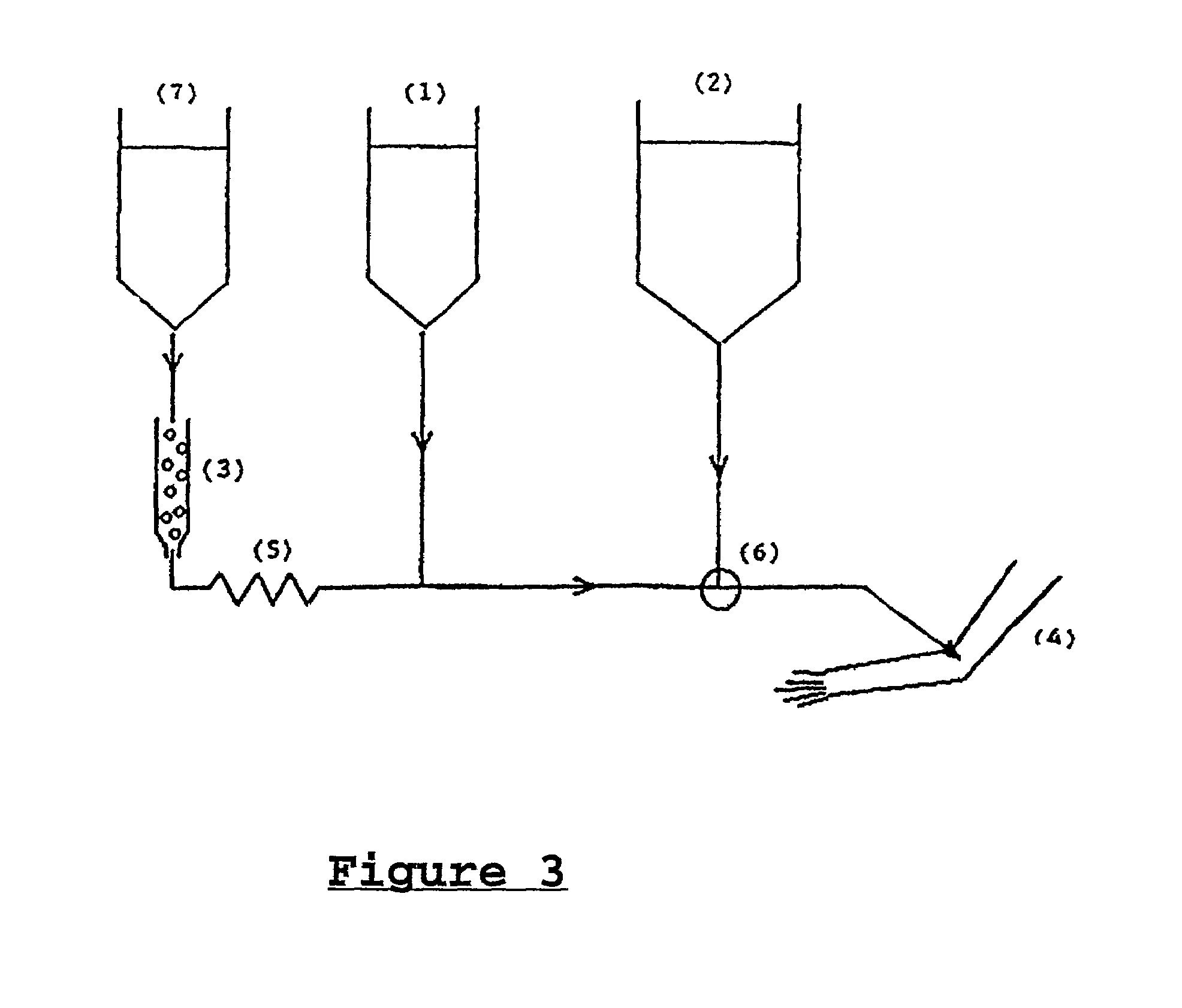 Method and means for site directed therapy