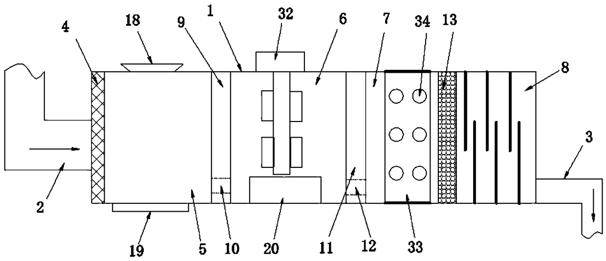 Microbial sewage treatment device and using method thereof