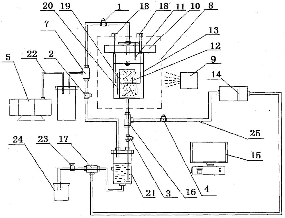 Dry-wet-freeze-thaw cycle environment simulation and damage and deterioration test device and method for rock sample