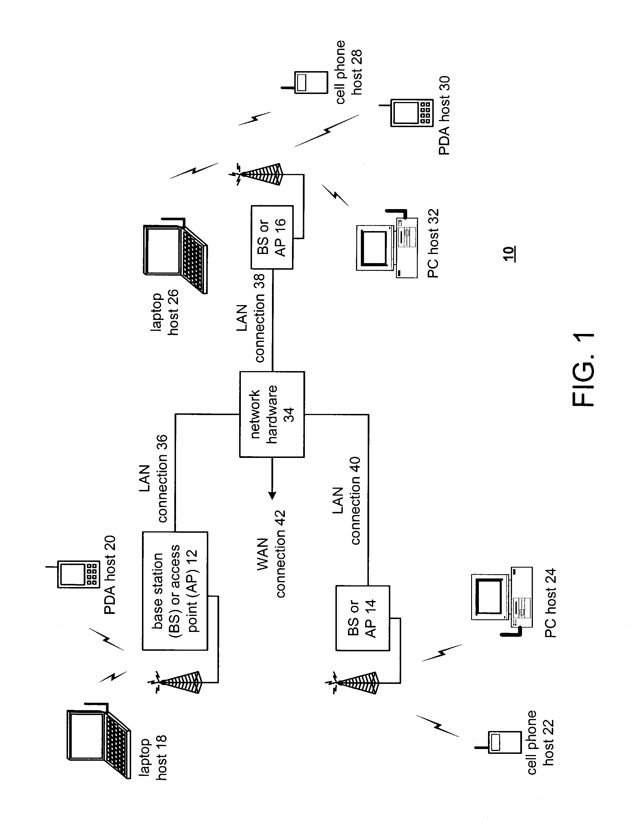 Analog open-loop VCO calibration method