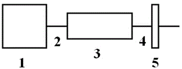 Rb3Al3B3O10F compound, Rb3Al3B3O10F nonlinear optical crystals as well as preparation method and use thereof