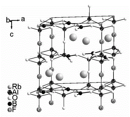 Rb3Al3B3O10F compound, Rb3Al3B3O10F nonlinear optical crystals as well as preparation method and use thereof