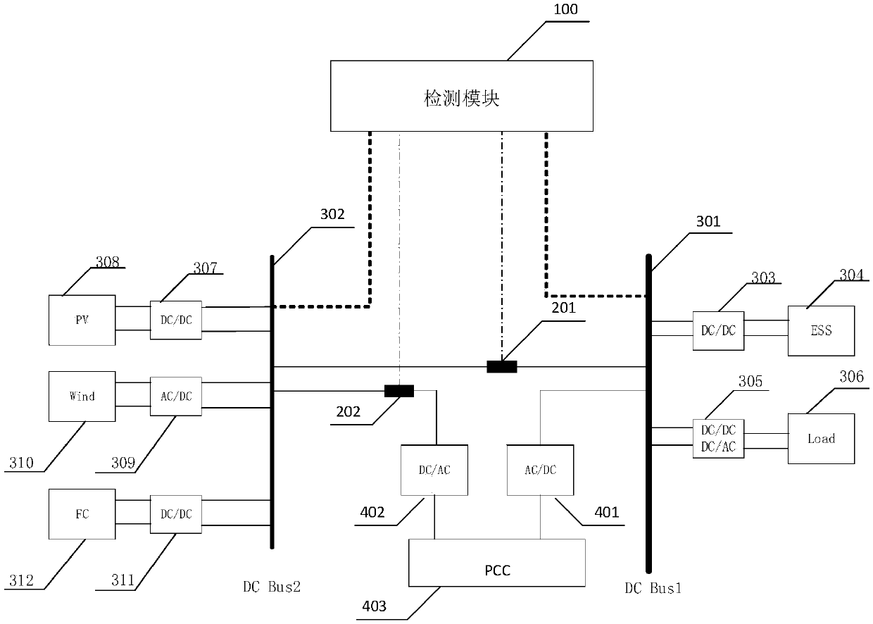 Self-discipline floating microgrid system and control method thereof