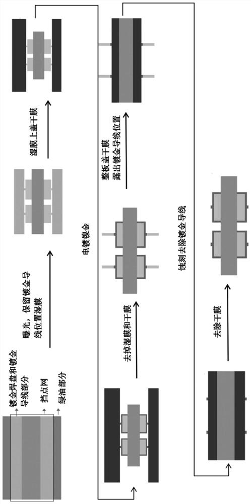 Method for plating gold on surface of circuit board