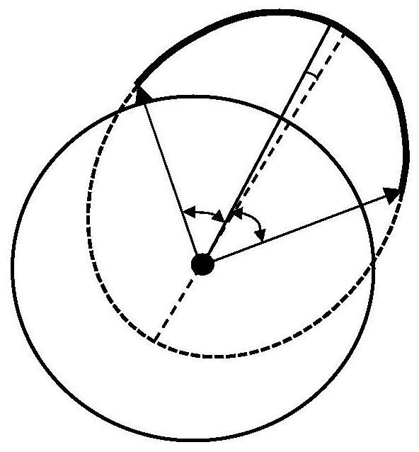 A Free Ballistic Construction Method with Specified Launch Elevation Angle