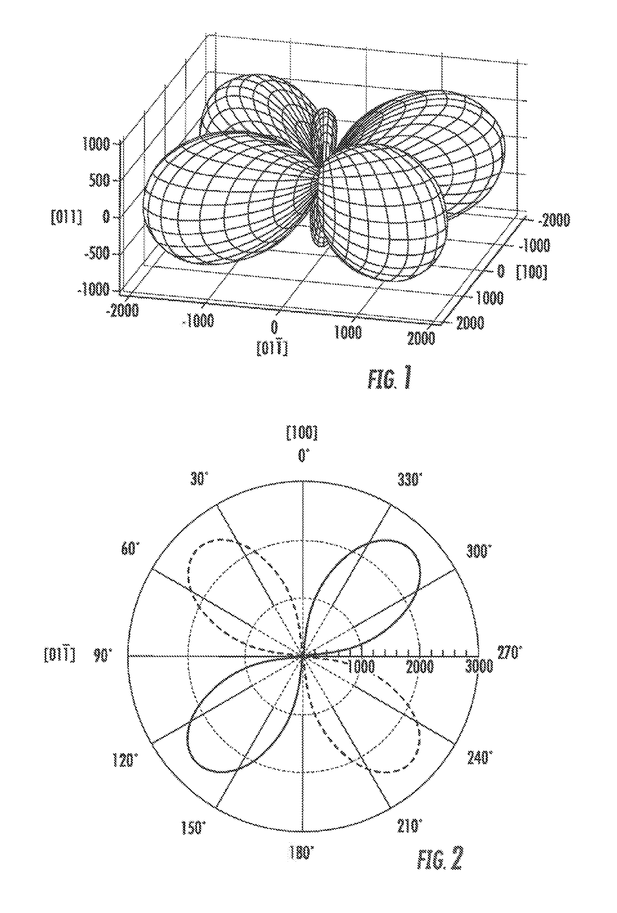 System and fabrication method of piezoelectric stack that reduces driving voltage and clamping effect