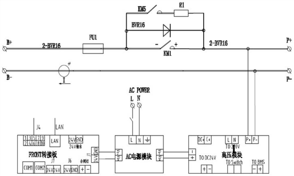 Battery management system and device