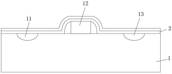 Preparation method of semiconductor structure