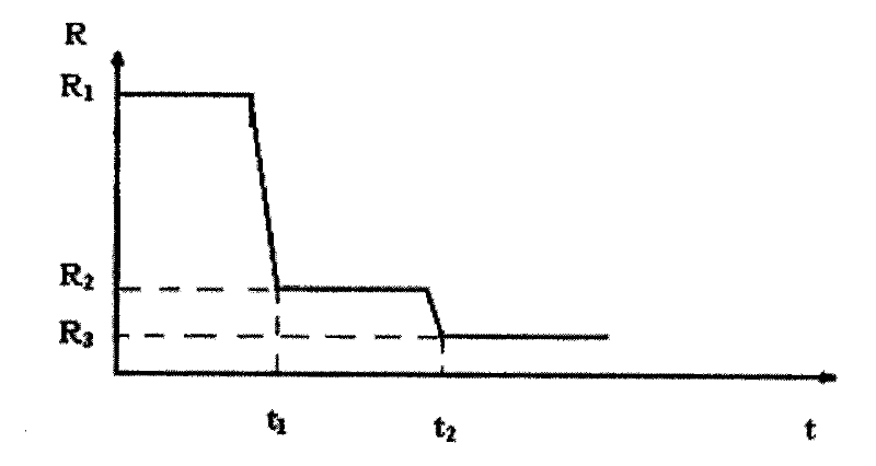 Device and method for measuring thickness of molten slag layer of mold flux of continuous casting crystallizer