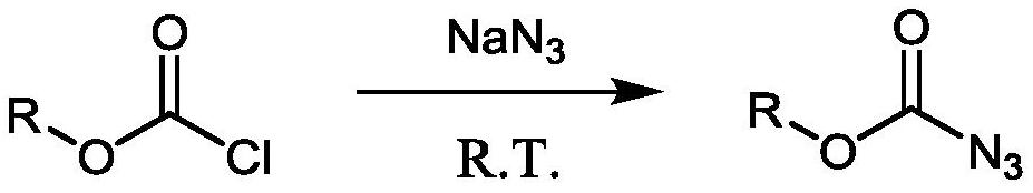 Method for preparing amine compounds based on novel catalytic curtius rearrangement reaction