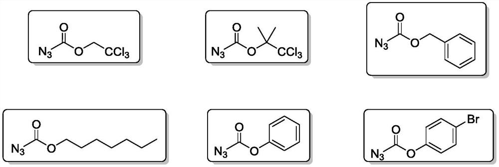 Method for preparing amine compounds based on novel catalytic curtius rearrangement reaction