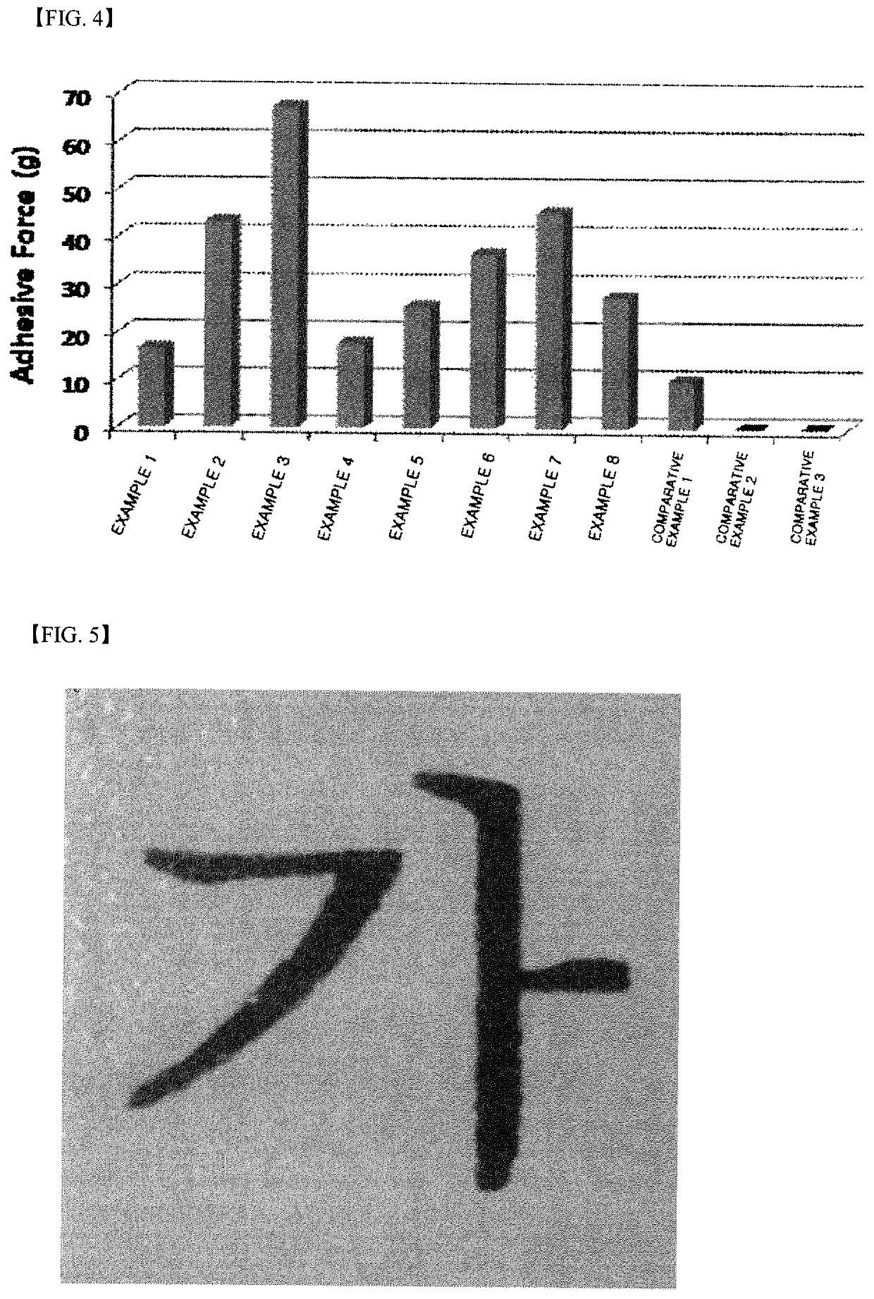 Composition for hydrogel sheet, hydrogel sheet manufactured therefrom, and method for manufacturing same