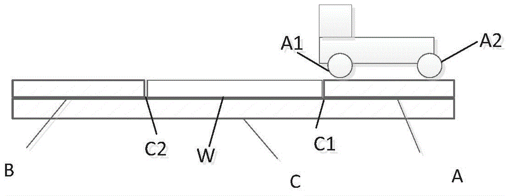 Entire-vehicle type dynamic vehicle scale axle load measurement and calibration method